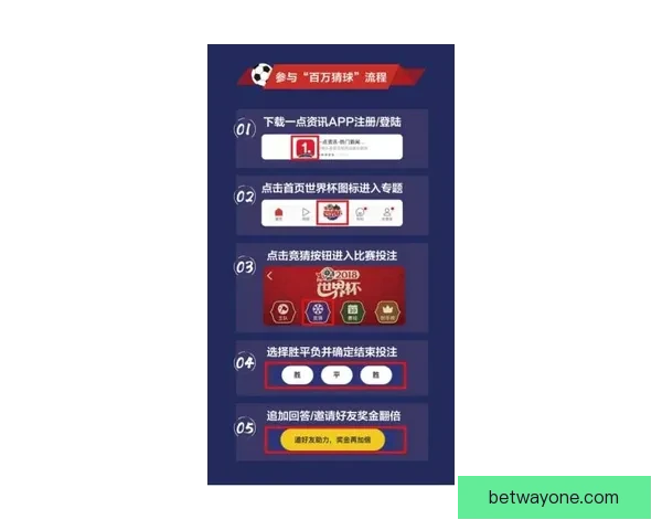 世界杯竞猜网站大全推荐指南热门平台对比与安全投注攻略
